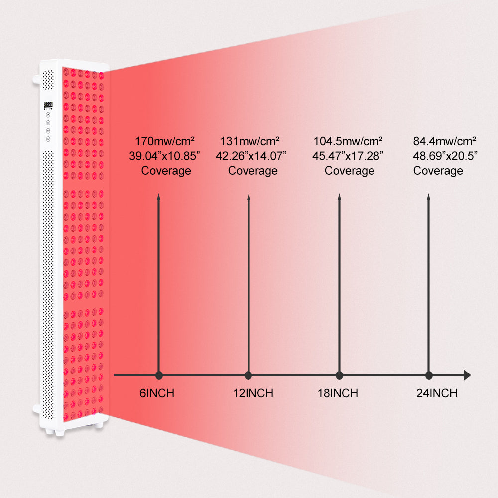 Red Light Panel