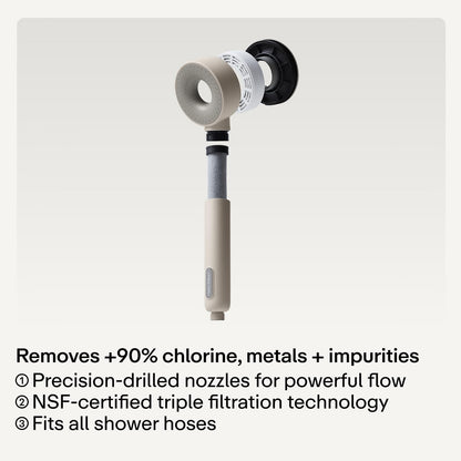 Shower Head