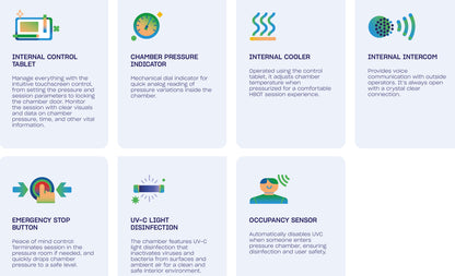 Hyperbaric Chamber ZEUGMA - 1 Person