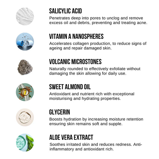 GYMSKIN Reset Daily Scrub