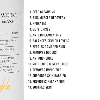 GYMSKIN Post Workout Body Wash