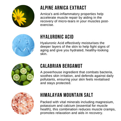 GYMSKIN Post Workout Body Wash