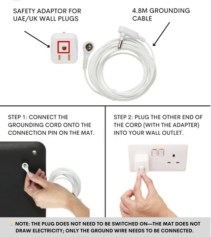 Grounding Mat