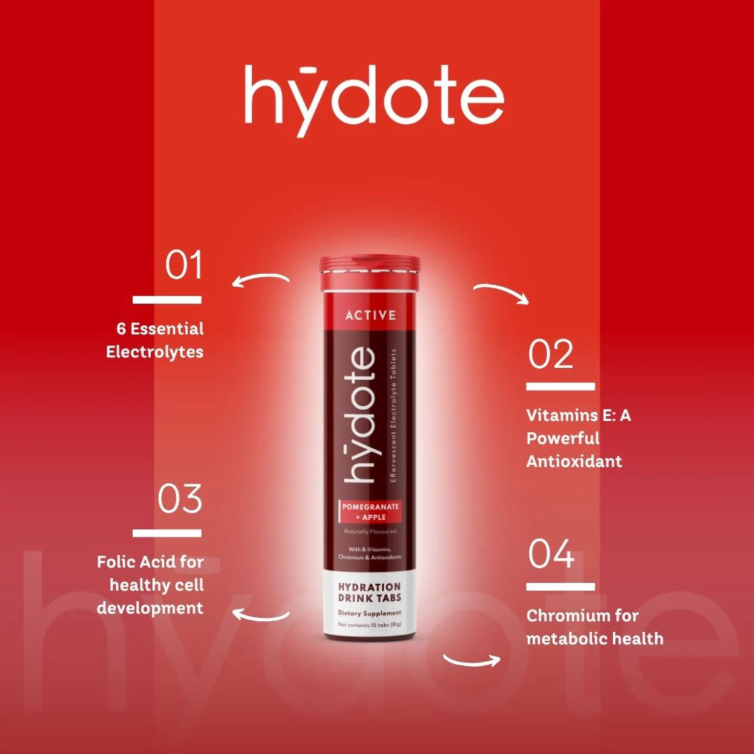 Electrolyte Hydration Tabs - HYDOTE ACTIVE