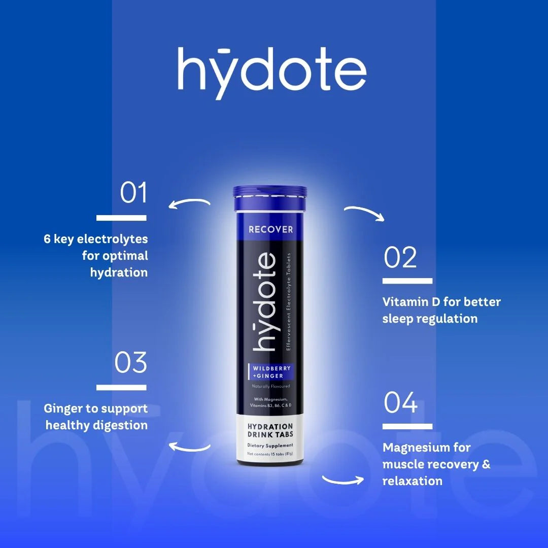 Electrolyte Hydration Tabs - HYDOTE RECOVER