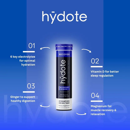Electrolyte Hydration Tabs - HYDOTE RECOVER