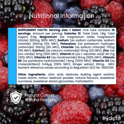 Electrolyte Hydration Tabs - HYDOTE RECOVER