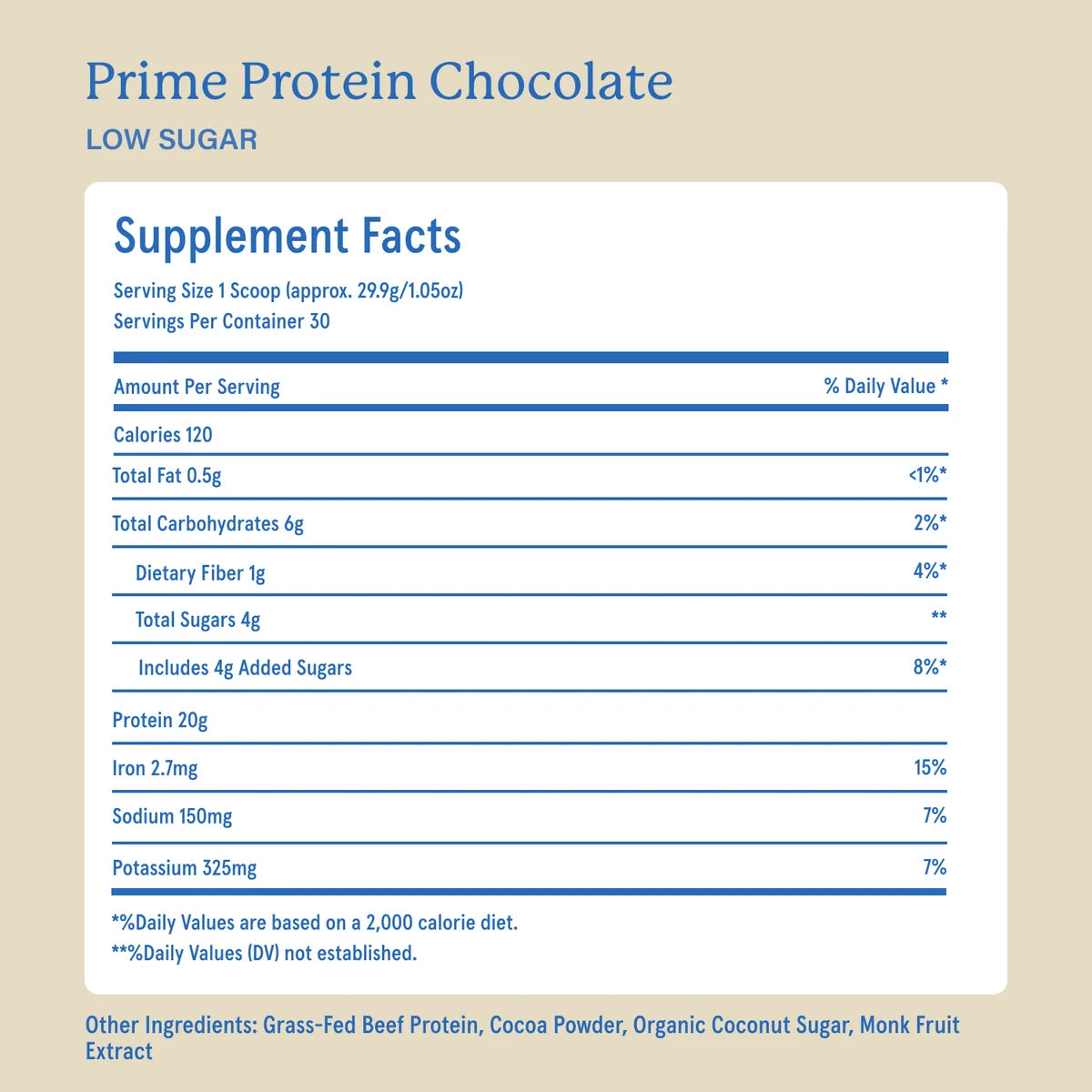 Prime Protein Chocolate supplement facts and ingredients